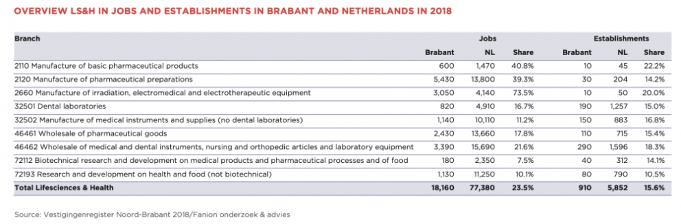 Schermafbeelding 2020 08 03 om 16 35 33 1004x330