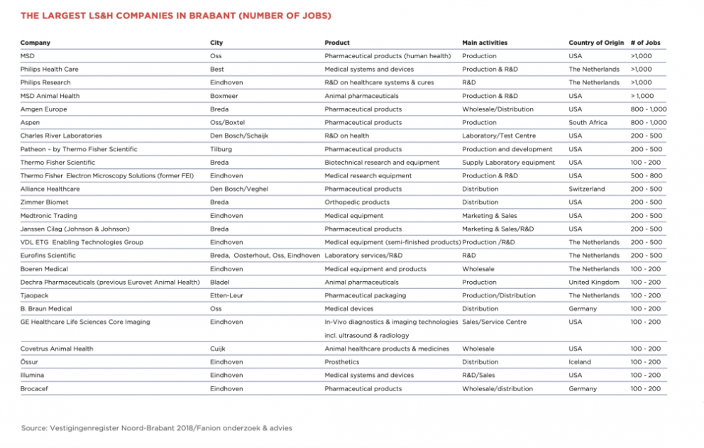 Schermafbeelding 2020 08 03 om 16 30 12 1004x639