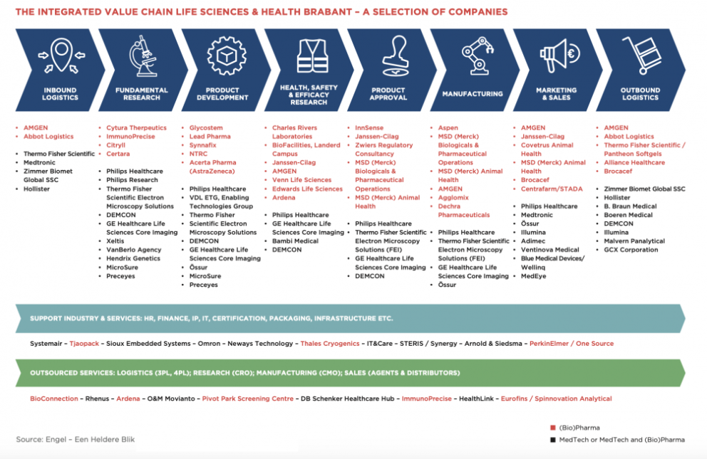 Schermafbeelding 2020 08 03 om 17 19 21 1004x653